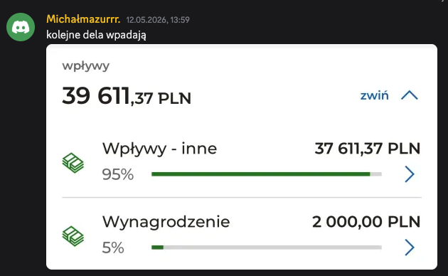 Wpływy 39 611,37 zł